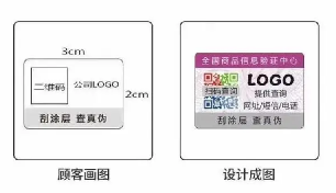商品防偽標(biāo)簽定制，企業(yè)需知哪些事項(xiàng)？